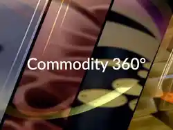 Commodity 360°