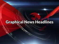 Graphical News Headlines