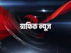 Graphic News