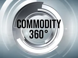 Commodity 360°